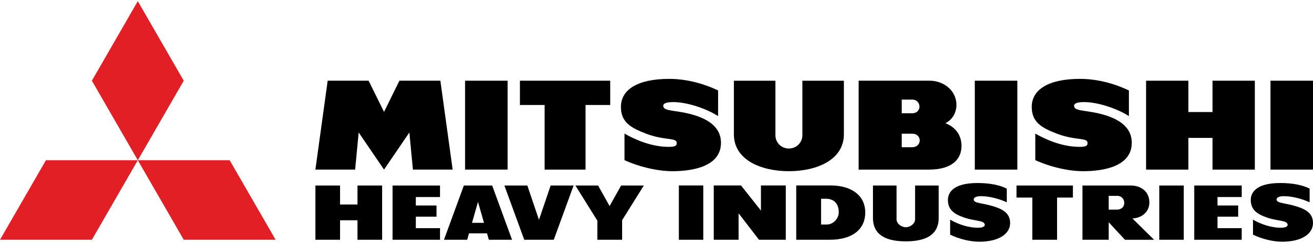 Mitsubishi Heavy Industries Logo